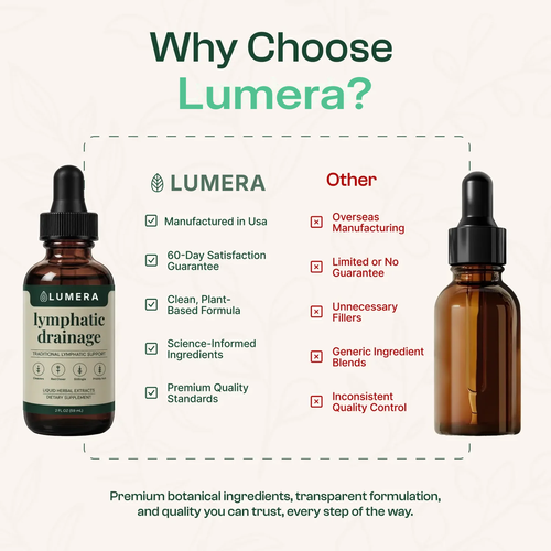 Lumera Lymphatic Support Drops