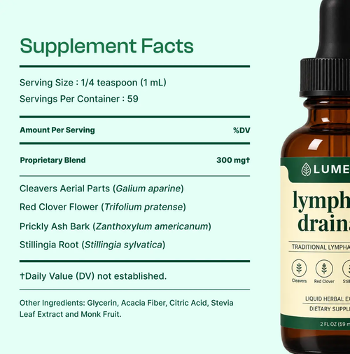 Lumera Lymphatic Support Drops